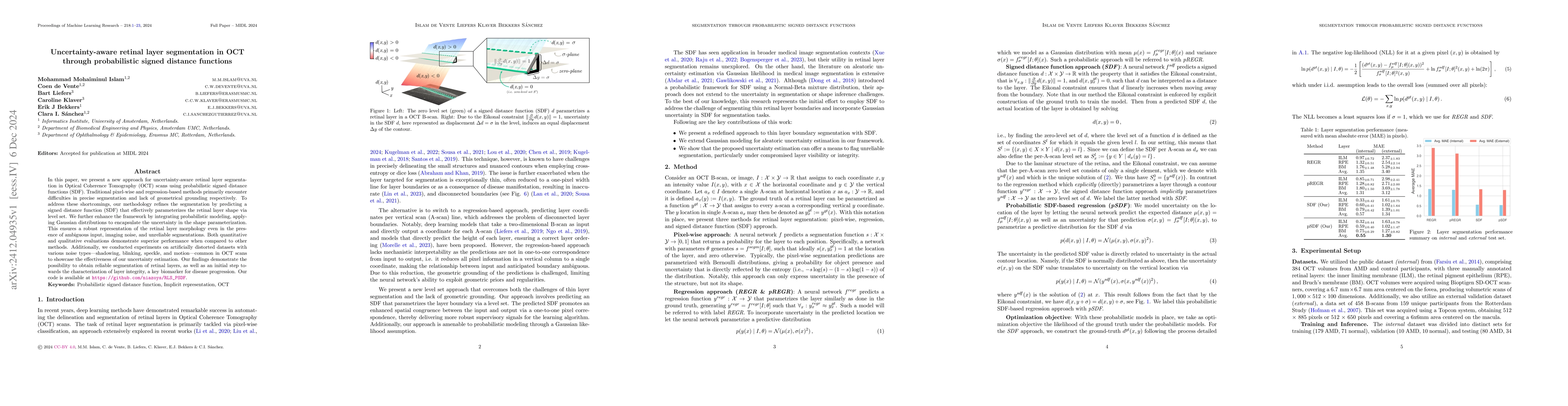 Thumbnail for Uncertainty-aware retinal layer segmentation in OCT through
  probabilistic signed distance functions