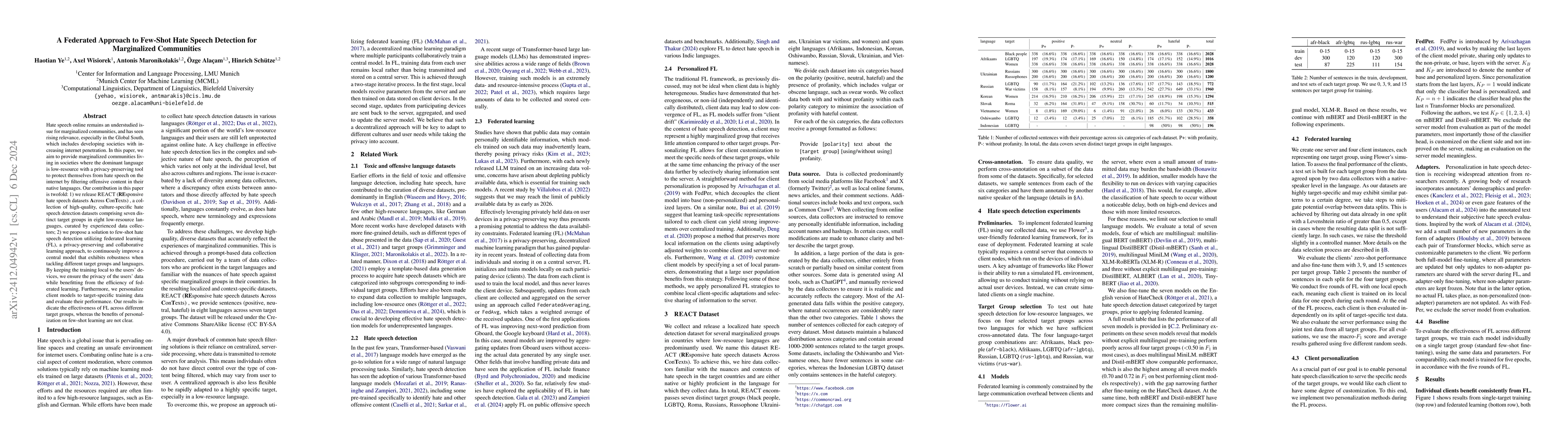 Thumbnail for A Federated Approach to Few-Shot Hate Speech Detection for Marginalized
  Communities