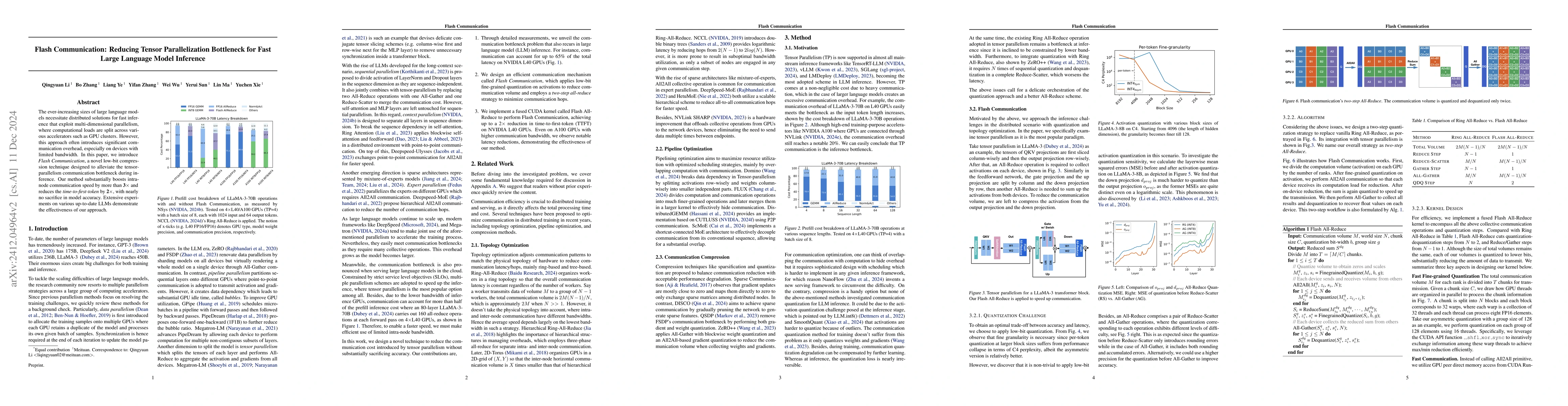 Thumbnail for Flash Communication: Reducing Tensor Parallelization Bottleneck for Fast
  Large Language Model Inference