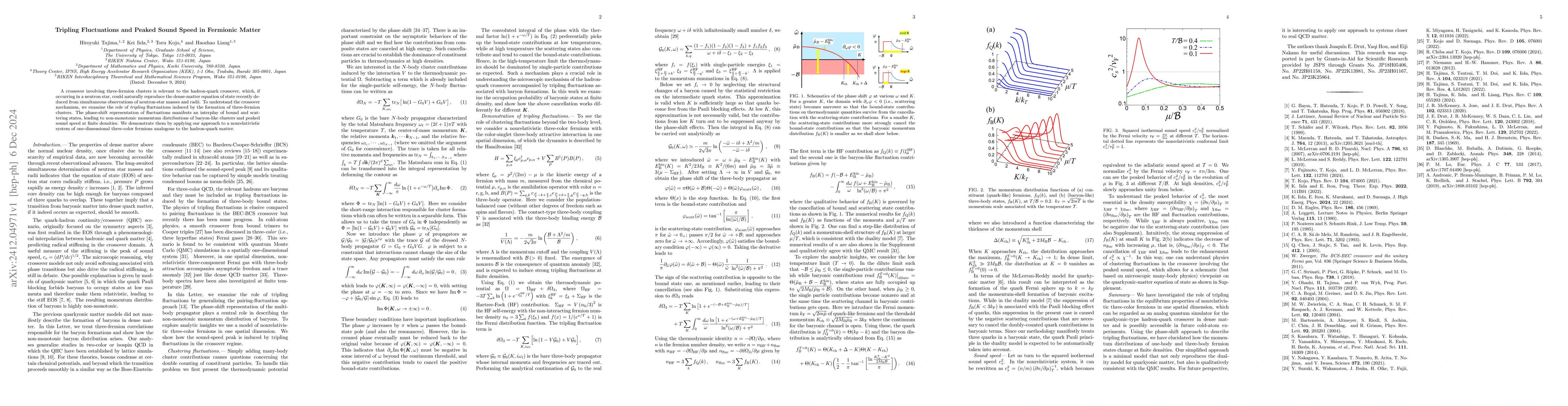 Thumbnail for Tripling Fluctuations and Peaked Sound Speed in Fermionic Matter