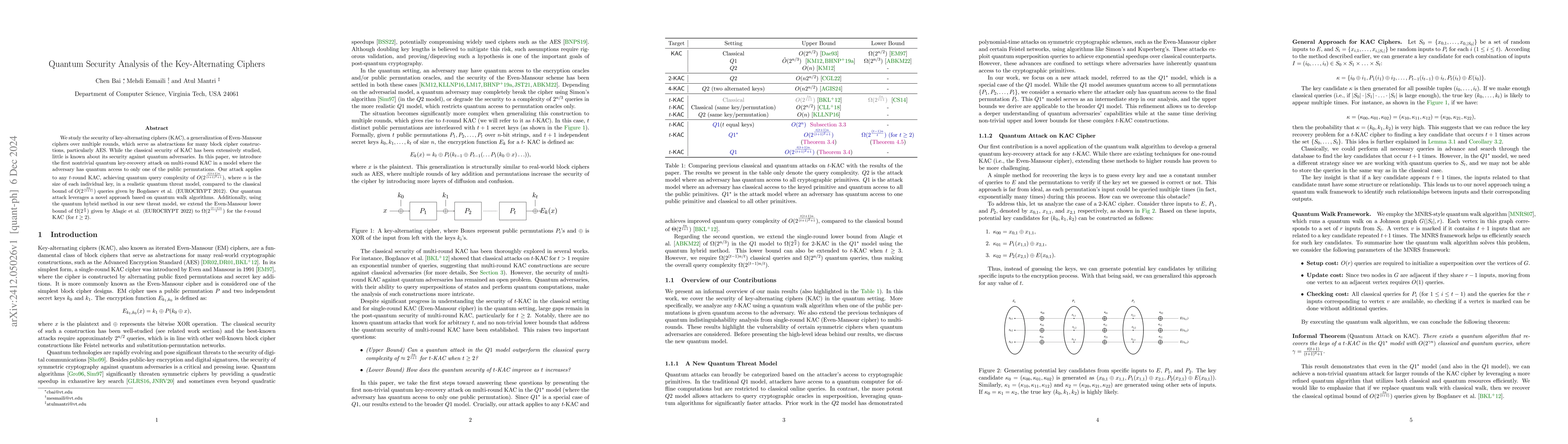 Thumbnail for Quantum Security Analysis of the Key-Alternating Ciphers