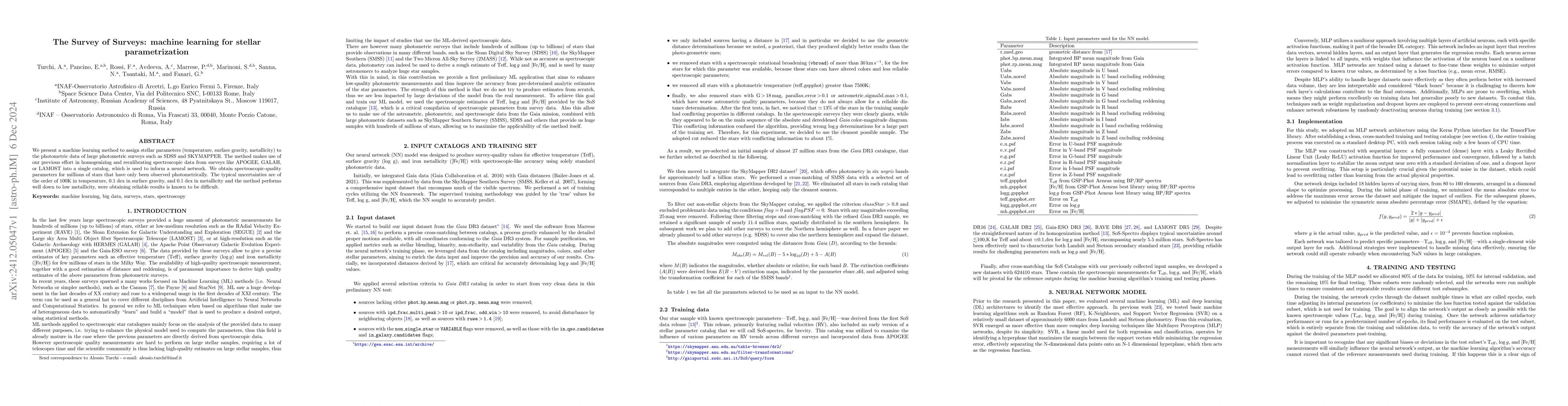 Thumbnail for The Survey of Surveys: machine learning for stellar parametrization