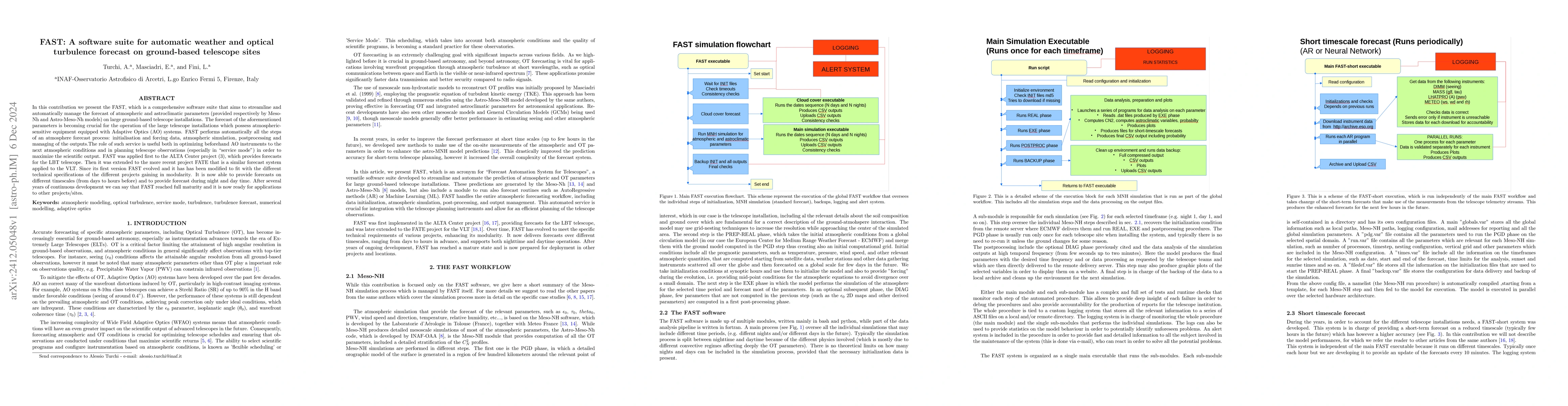 Thumbnail for FAST: A software suite for automatic weather and optical turbulence
  forecast on ground-based telescope sites