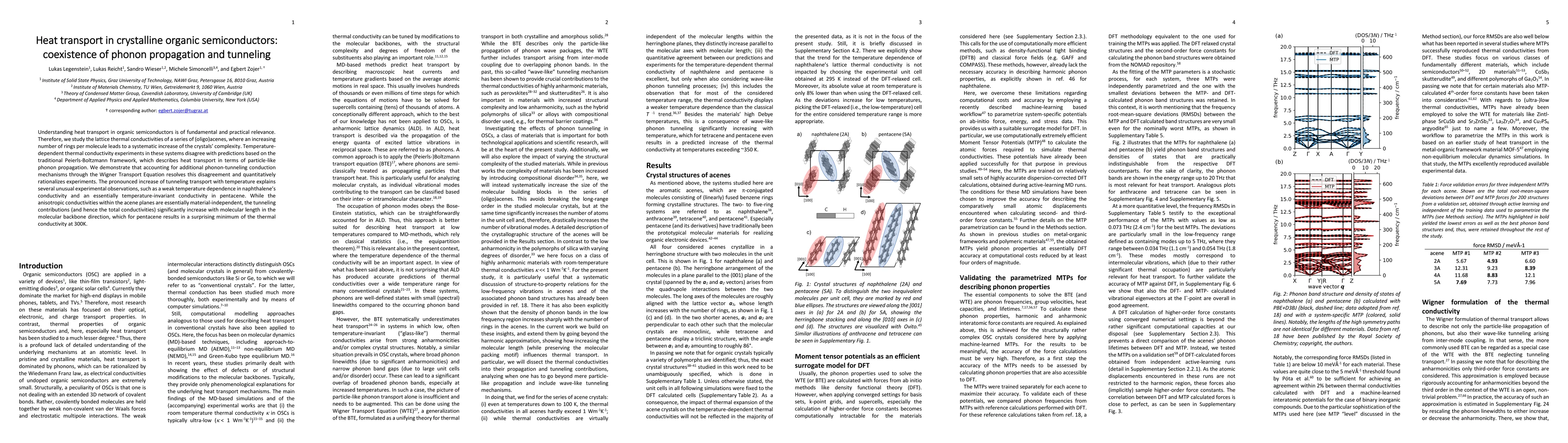 Thumbnail for Heat transport in crystalline organic semiconductors: coexistence of
  phonon propagation and tunneling