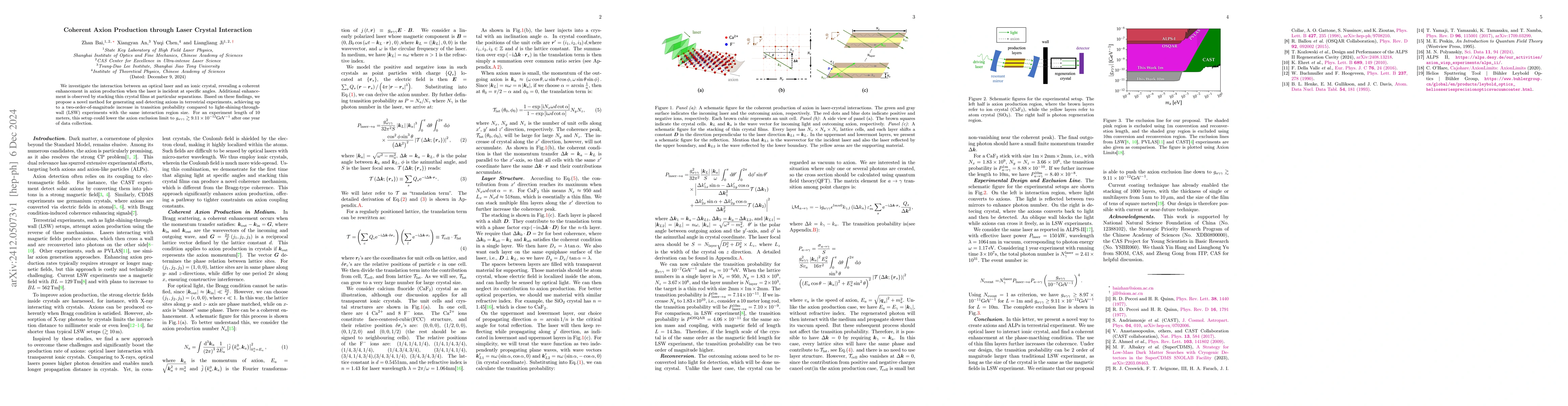 Thumbnail for Coherent Axion Production through Laser Crystal Interaction