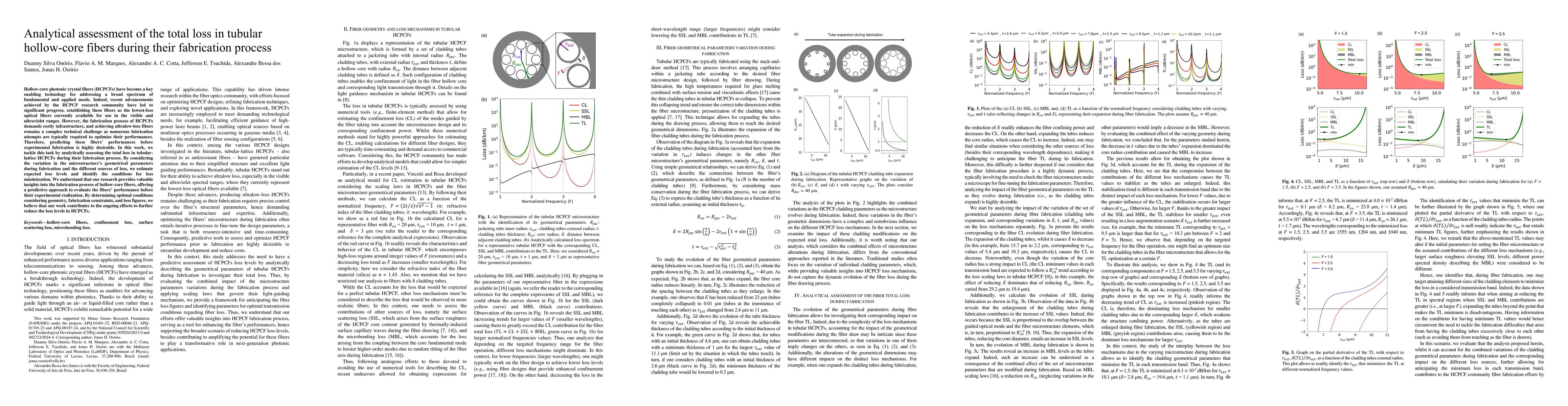 Thumbnail for Analytical assessment of the total loss in tubular hollow-core fibers
  during their fabrication process