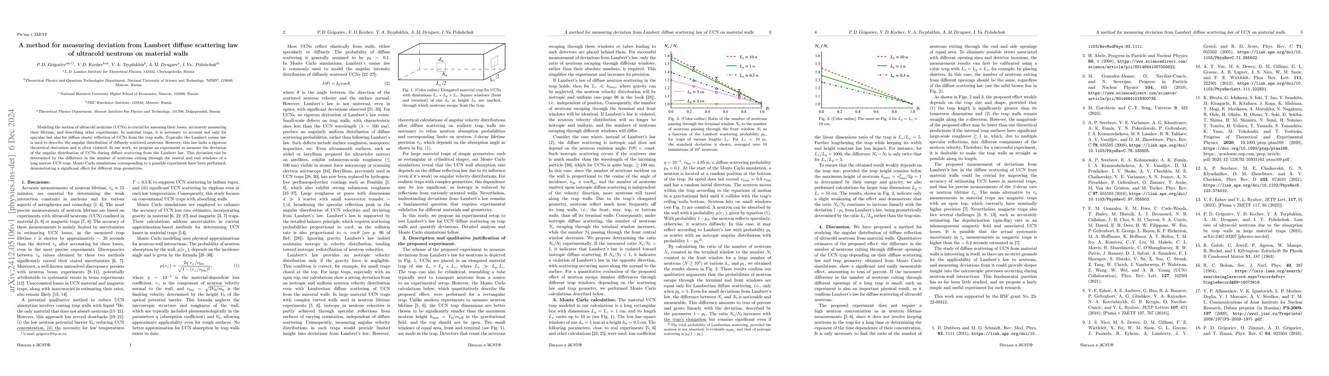 Thumbnail for A method for measuring deviation from Lambert diffuse scattering law of
  ultracold neutrons on material walls