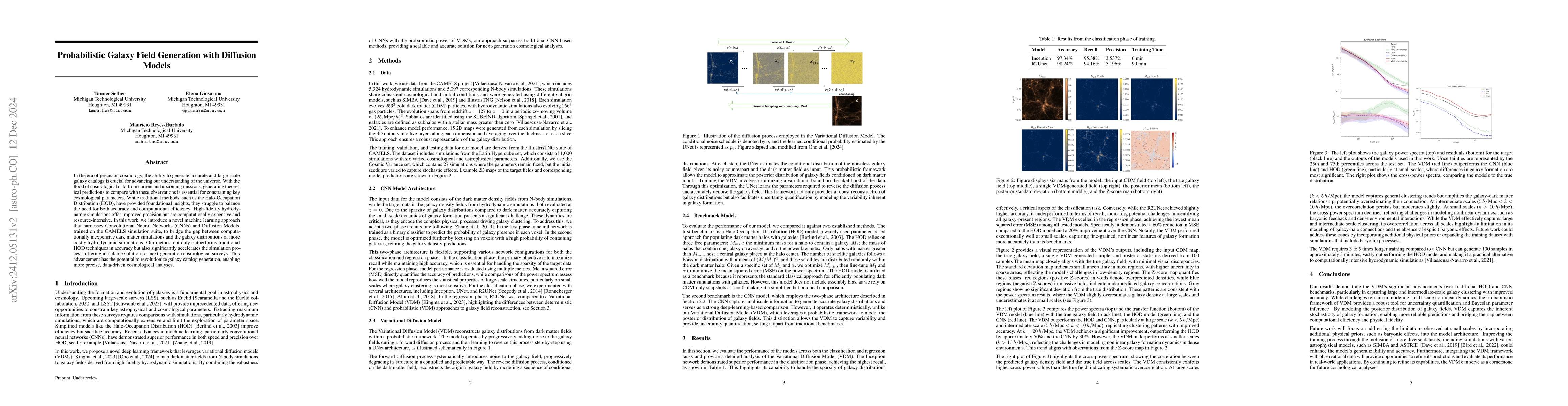 Thumbnail for Probabilistic Galaxy Field Generation with Diffusion Models