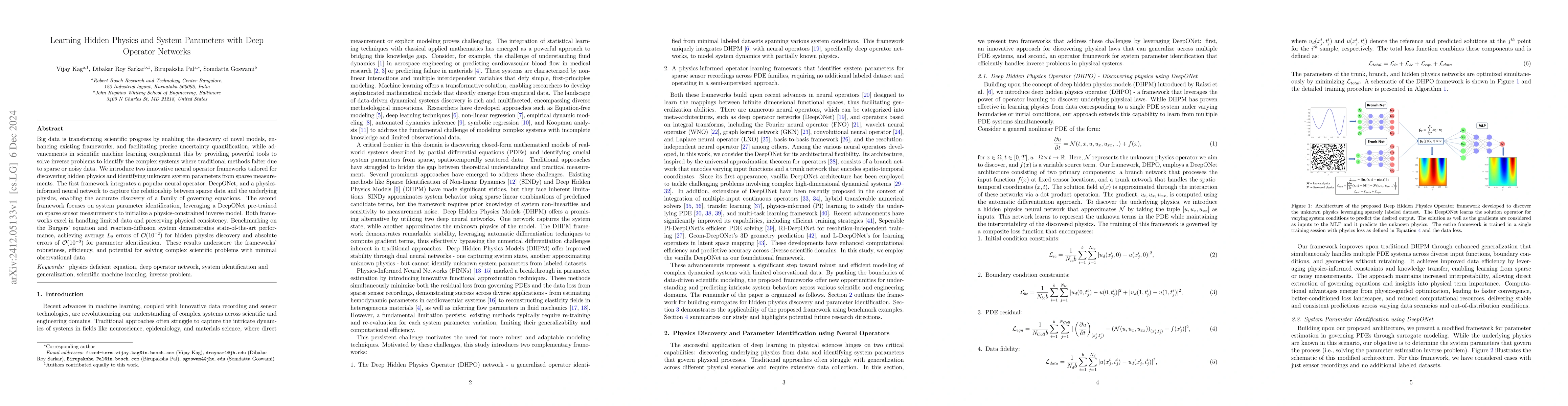 Thumbnail for Learning Hidden Physics and System Parameters with Deep Operator
  Networks