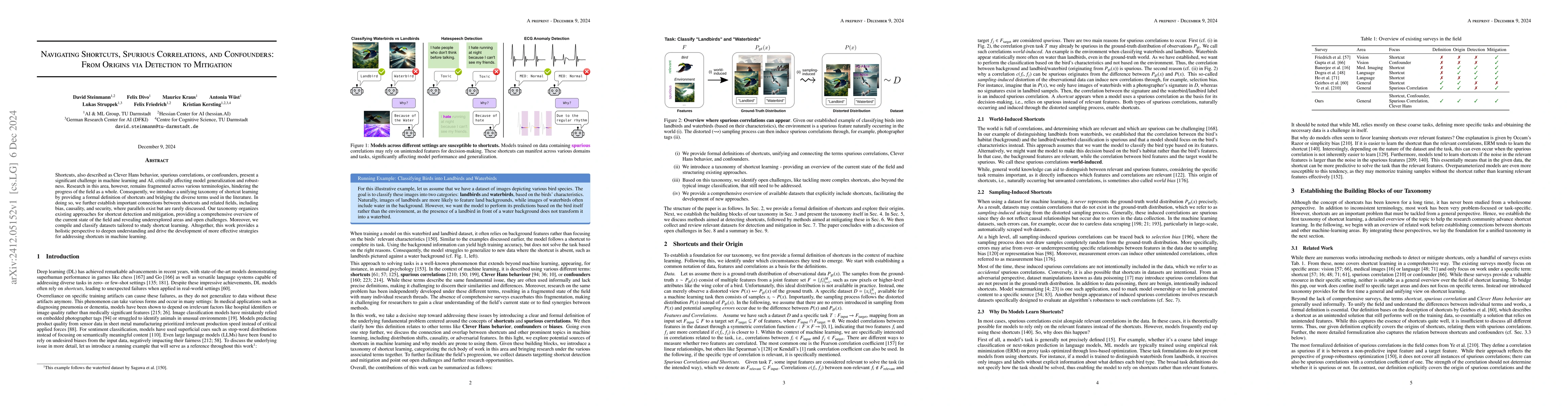 Thumbnail for Navigating Shortcuts, Spurious Correlations, and Confounders: From
  Origins via Detection to Mitigation
