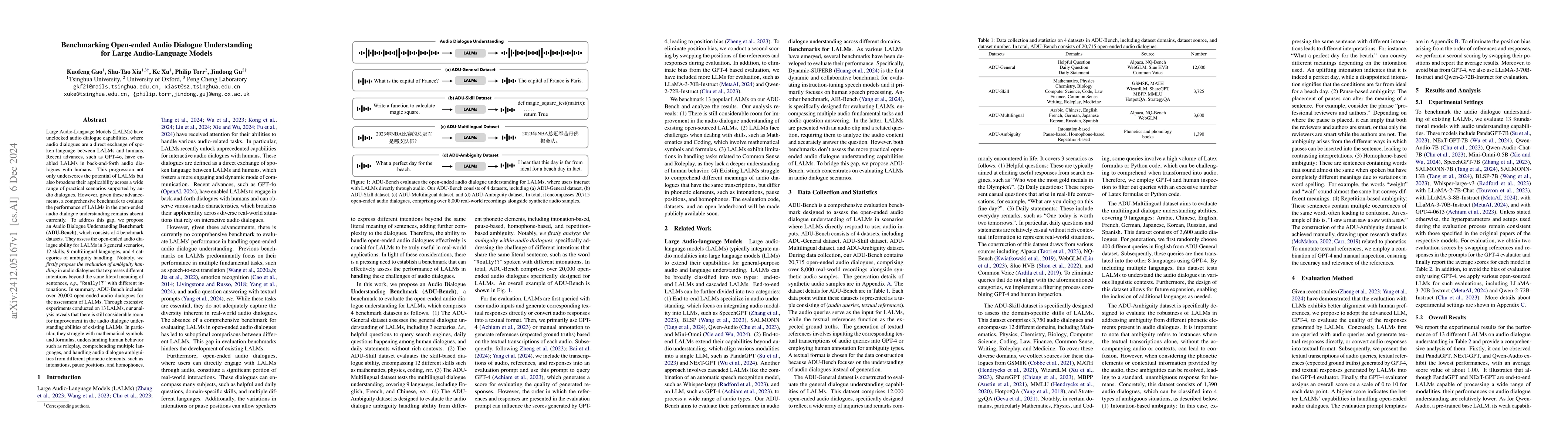 Thumbnail for Benchmarking Open-ended Audio Dialogue Understanding for Large
  Audio-Language Models