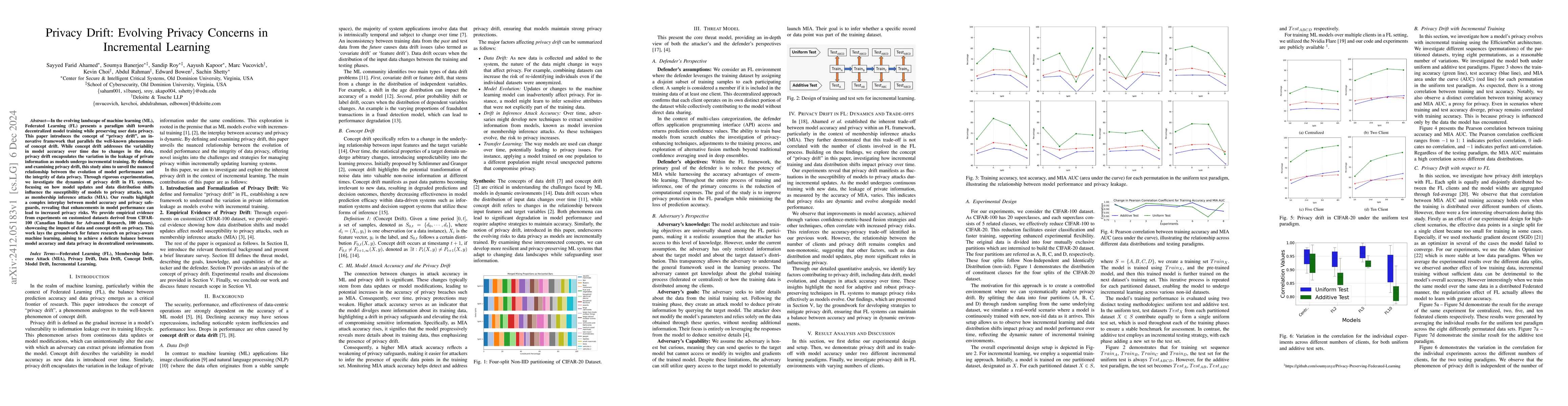 Thumbnail for Privacy Drift: Evolving Privacy Concerns in Incremental Learning