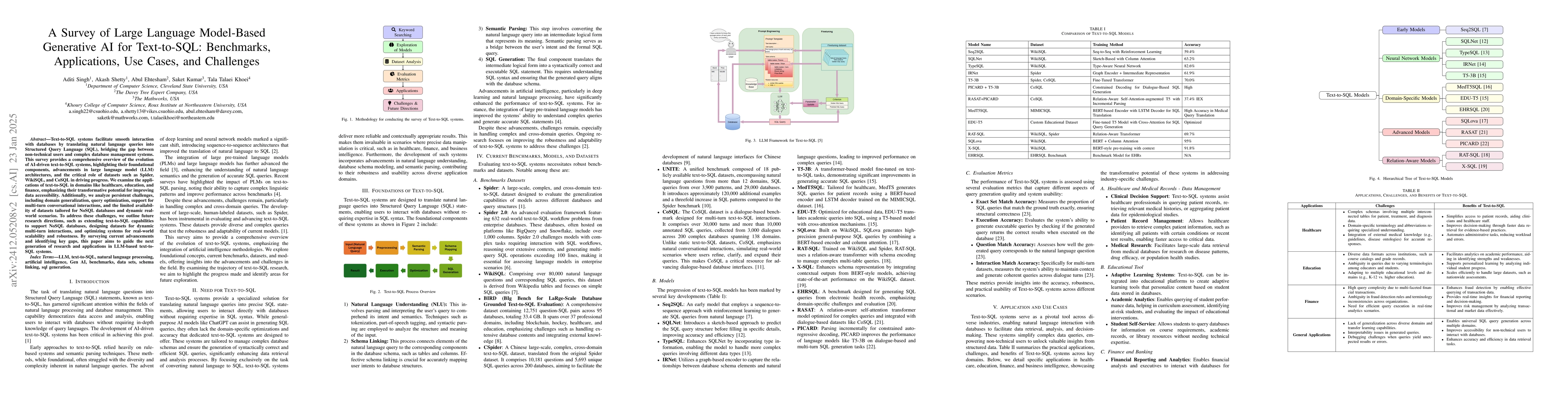 Thumbnail for A Survey of Large Language Model-Based Generative AI for Text-to-SQL:
  Benchmarks, Applications, Use Cases, and Challenges