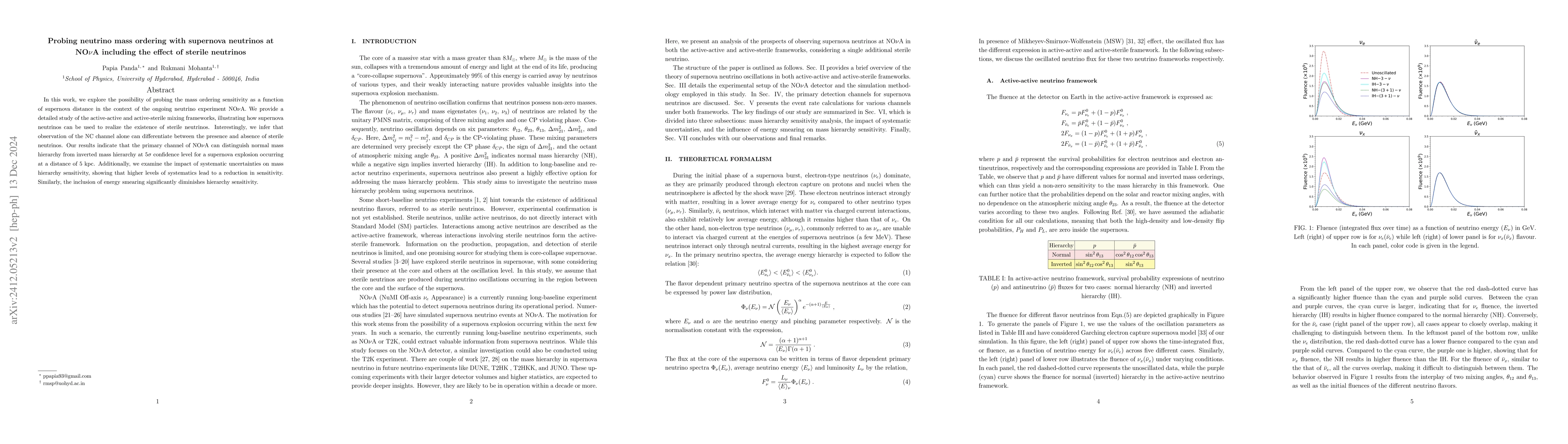 Thumbnail for Probing neutrino mass ordering with supernova neutrinos at NO$ν$A
  including the effect of sterile neutrinos