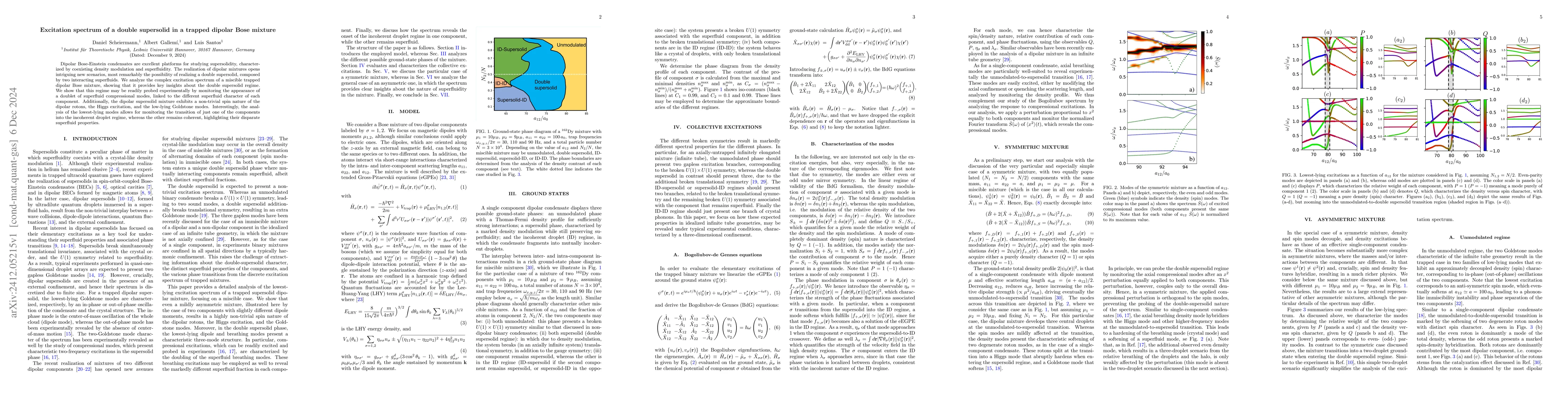 Thumbnail for Excitation spectrum of a double supersolid in a trapped dipolar Bose
  mixture