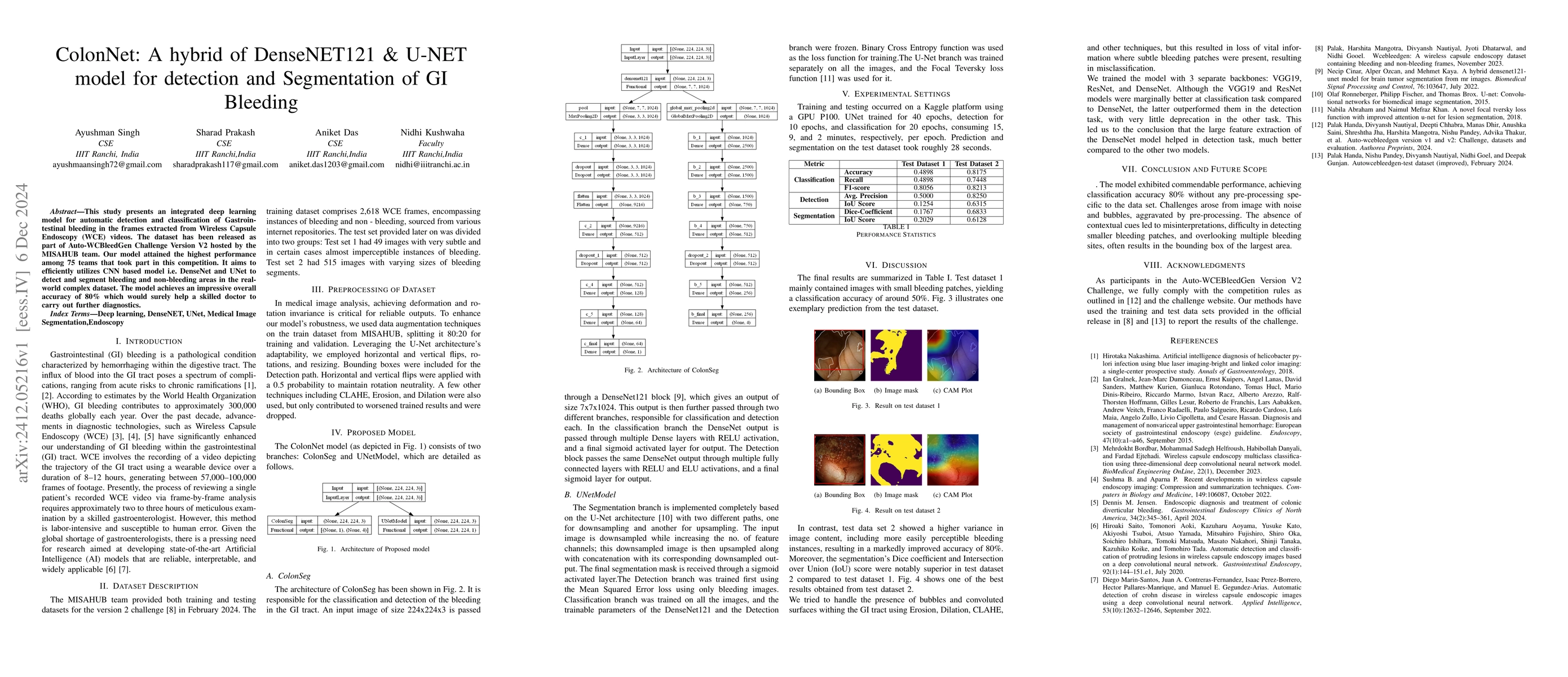 Thumbnail for ColonNet: A Hybrid Of DenseNet121 And U-NET Model For Detection And
  Segmentation Of GI Bleeding