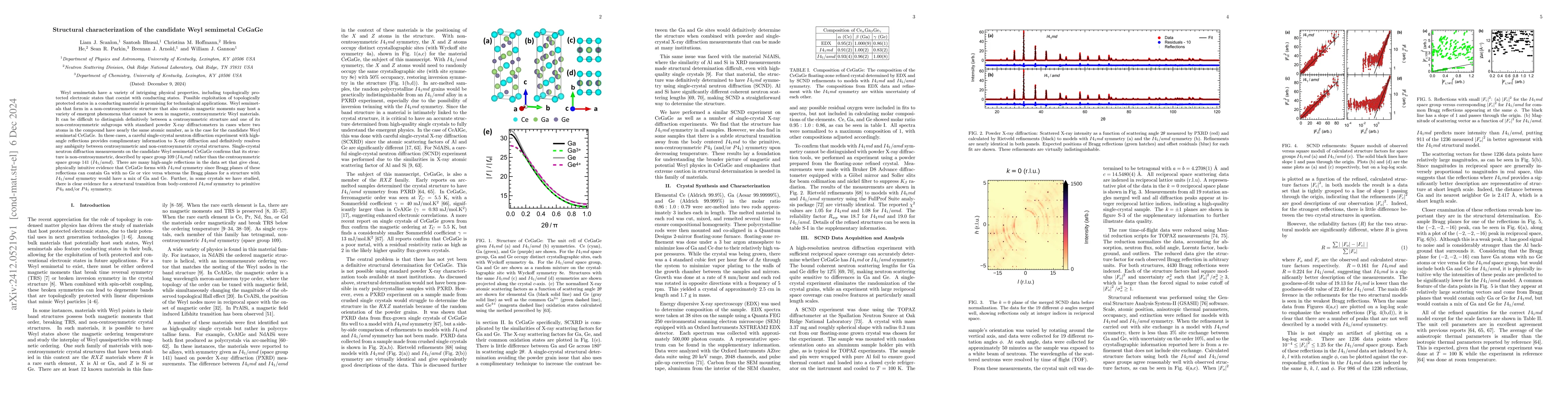 Thumbnail for Structural characterization of the candidate Weyl semimetal CeGaGe