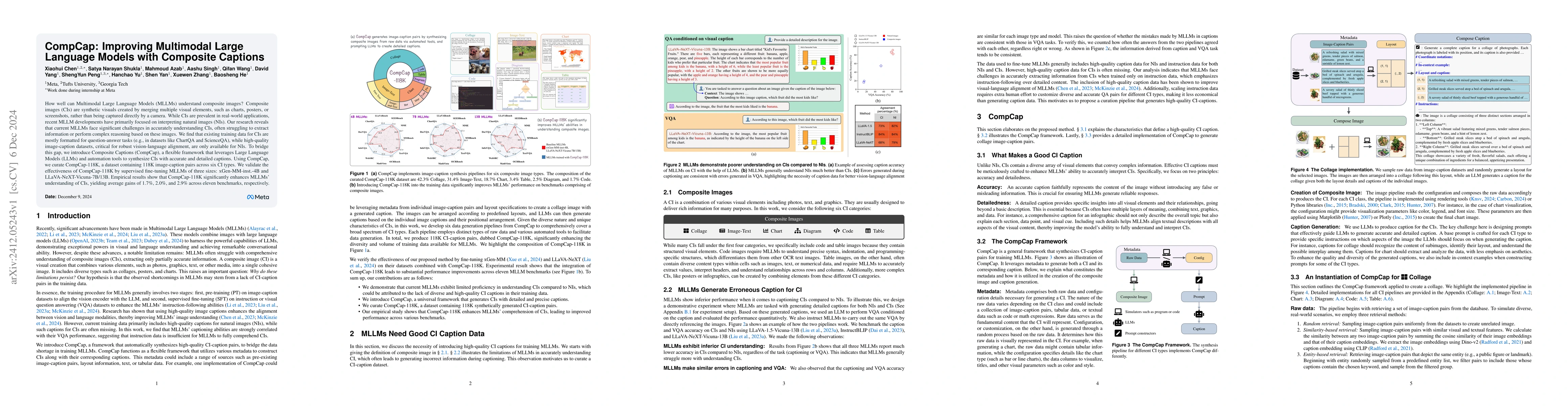 Thumbnail for CompCap: Improving Multimodal Large Language Models with Composite
  Captions