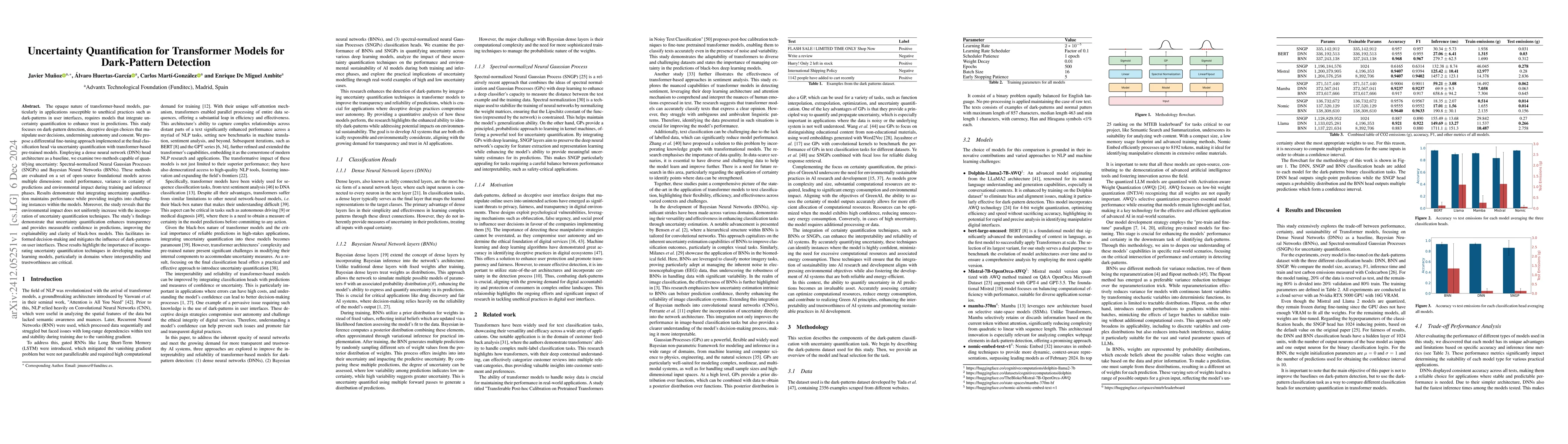 Thumbnail for Uncertainty Quantification for Transformer Models for Dark-Pattern
  Detection