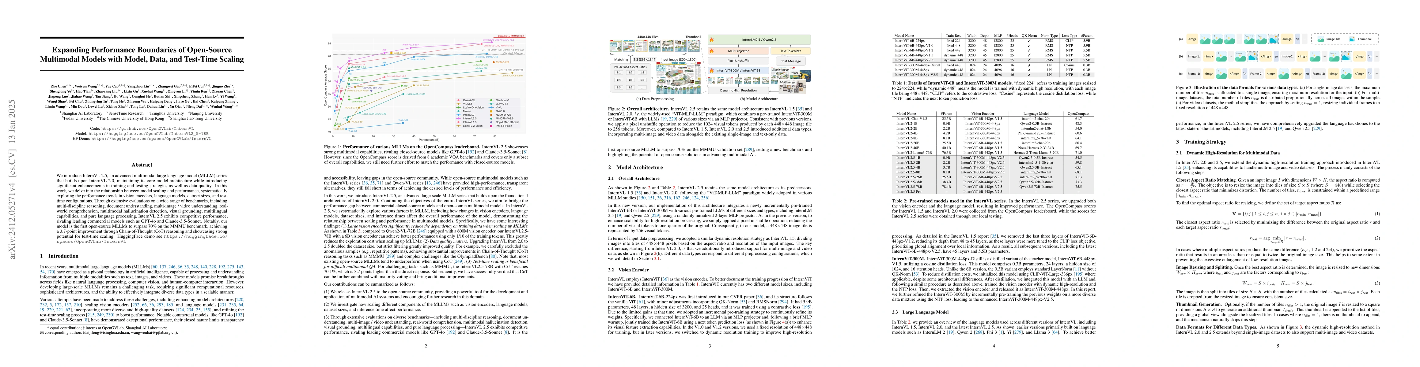 Thumbnail for Expanding Performance Boundaries of Open-Source Multimodal Models with
  Model, Data, and Test-Time Scaling