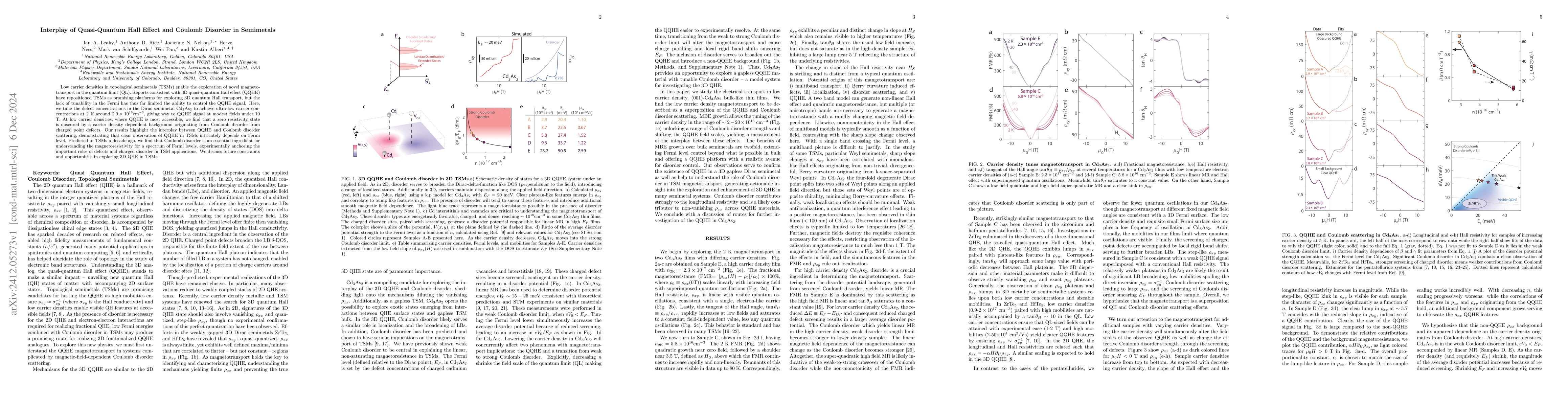 Thumbnail for Interplay of Quasi-Quantum Hall Effect and Coulomb Disorder in
  Semimetals