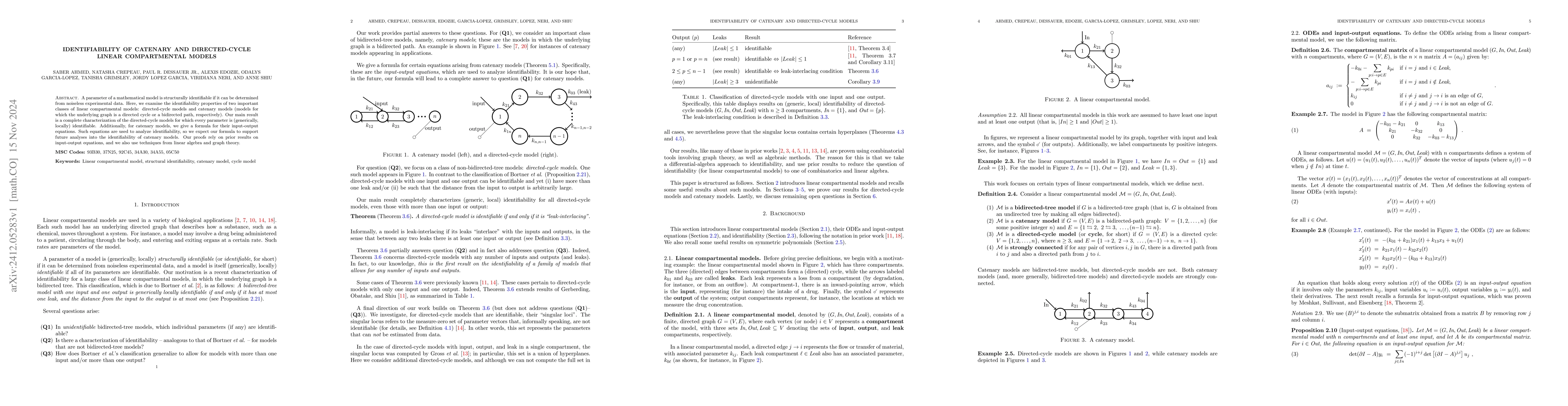 Thumbnail for Identifiability of catenary and directed-cycle linear compartmental
  models
