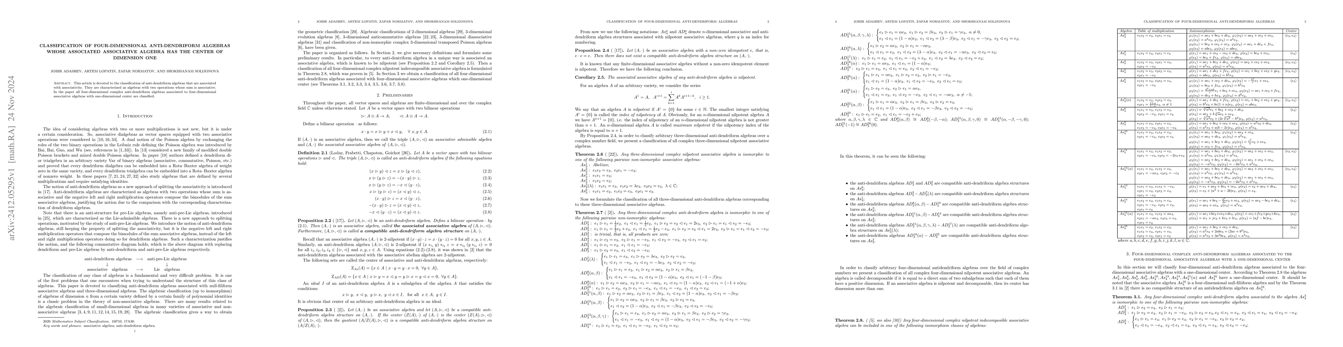 Thumbnail for Classification of four-dimensional anti-dendriform algebras whose
  associated associative algebra has the center of dimension one