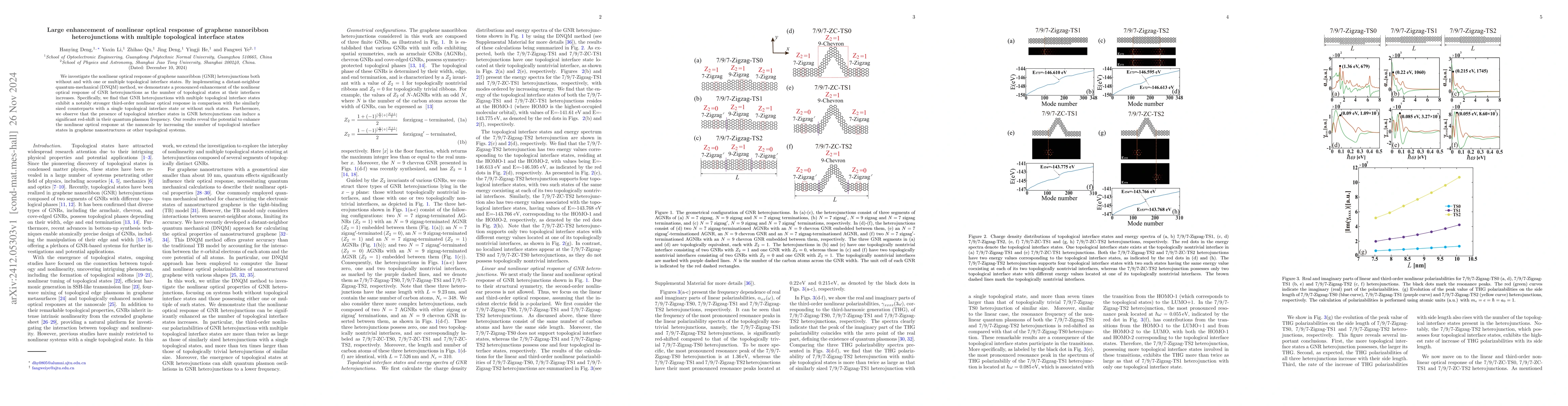 Thumbnail for Large enhancement of nonlinear optical response of graphene nanoribbon
  heterojunctions with multiple topological interface states