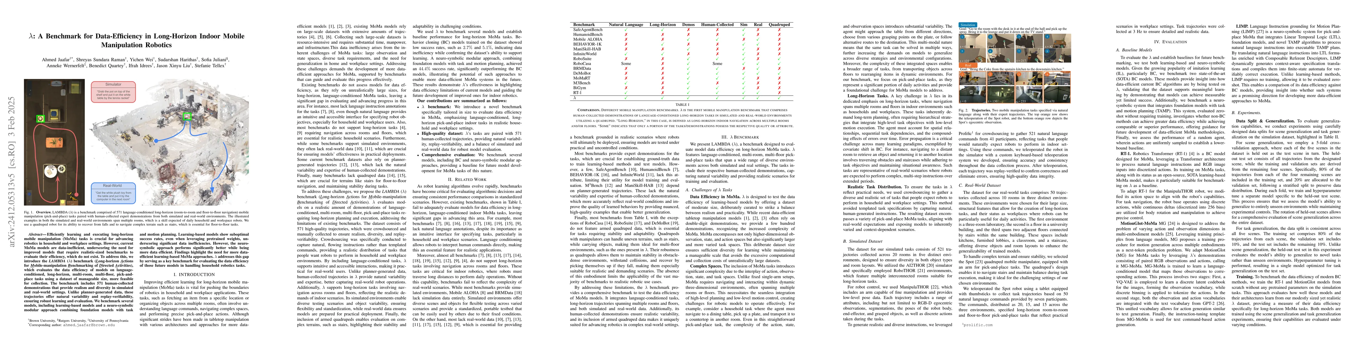 Thumbnail for LaNMP: A Language-Conditioned Mobile Manipulation Benchmark for
  Autonomous Robots