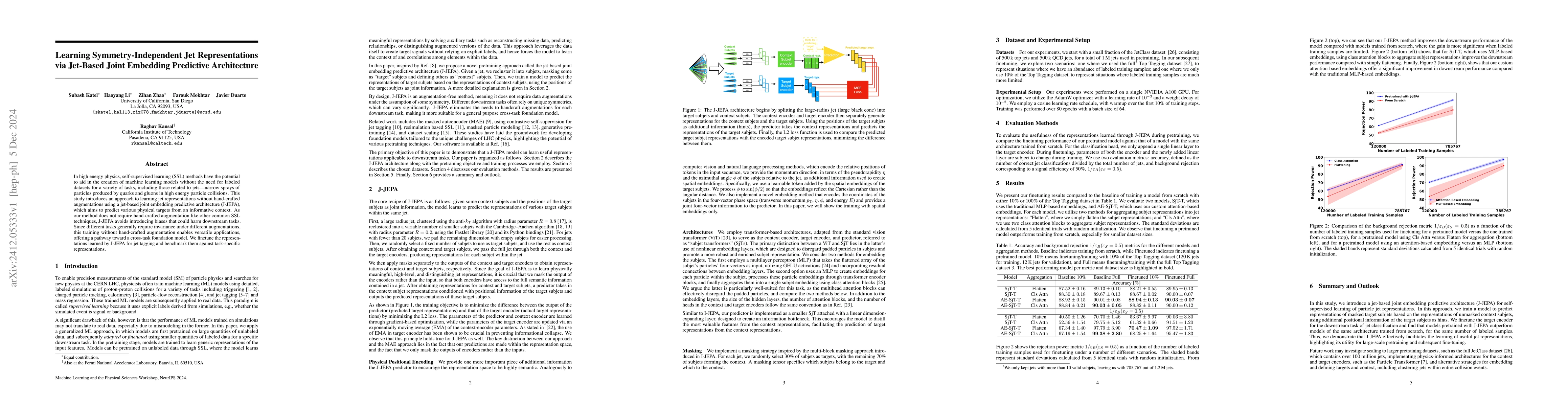 Thumbnail for Learning Symmetry-Independent Jet Representations via Jet-Based Joint
  Embedding Predictive Architecture