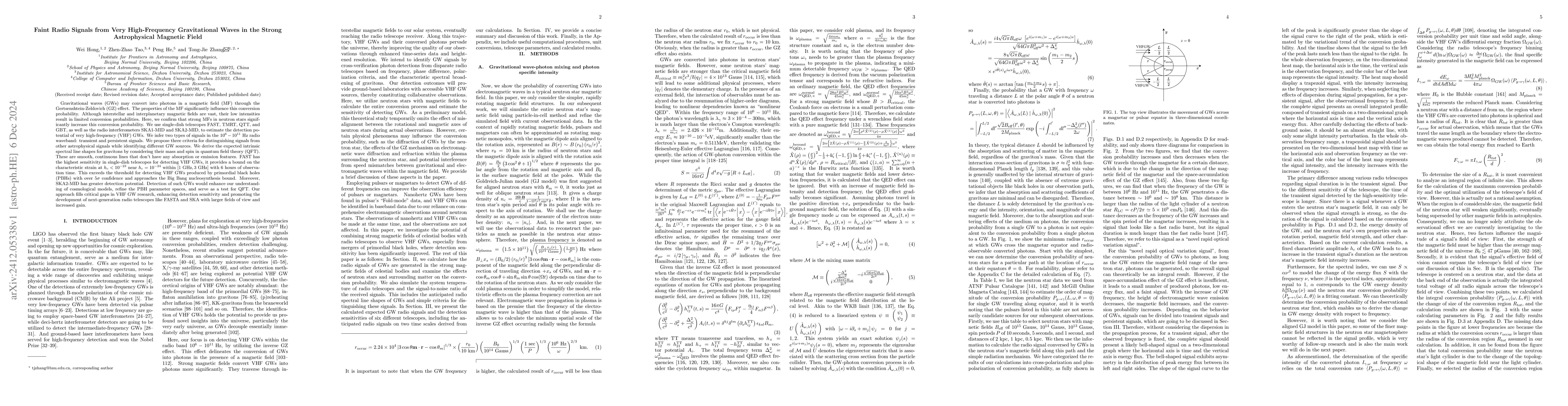 Thumbnail for Faint Radio Signals from Very High-Frequency Gravitational Waves in the
  Strong Astrophysical Magnetic Field