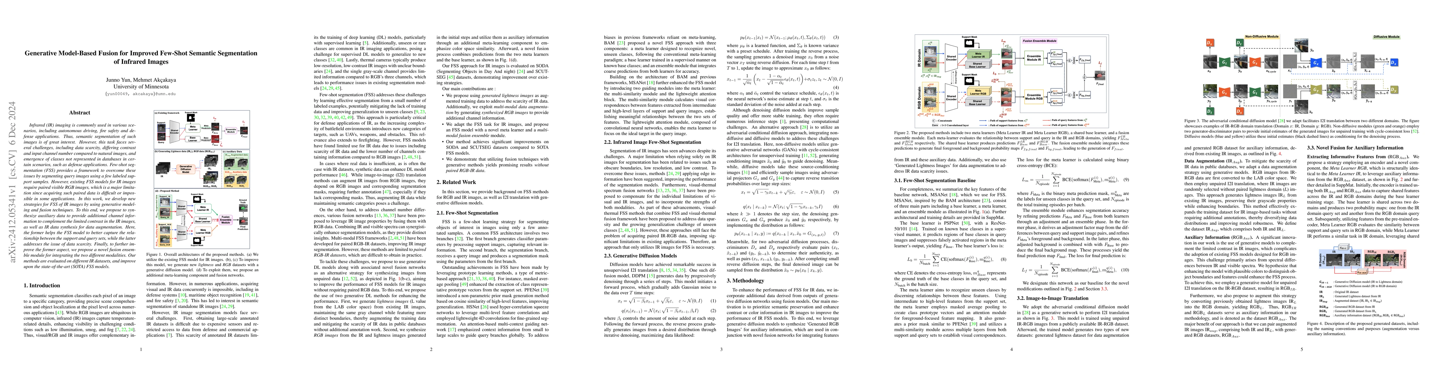 Thumbnail for Generative Model-Based Fusion for Improved Few-Shot Semantic
  Segmentation of Infrared Images