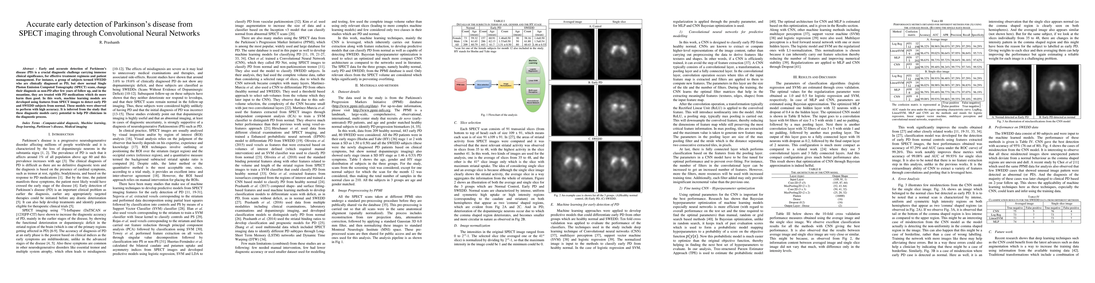 Thumbnail for Accurate early detection of Parkinson's disease from SPECT imaging
  through Convolutional Neural Networks