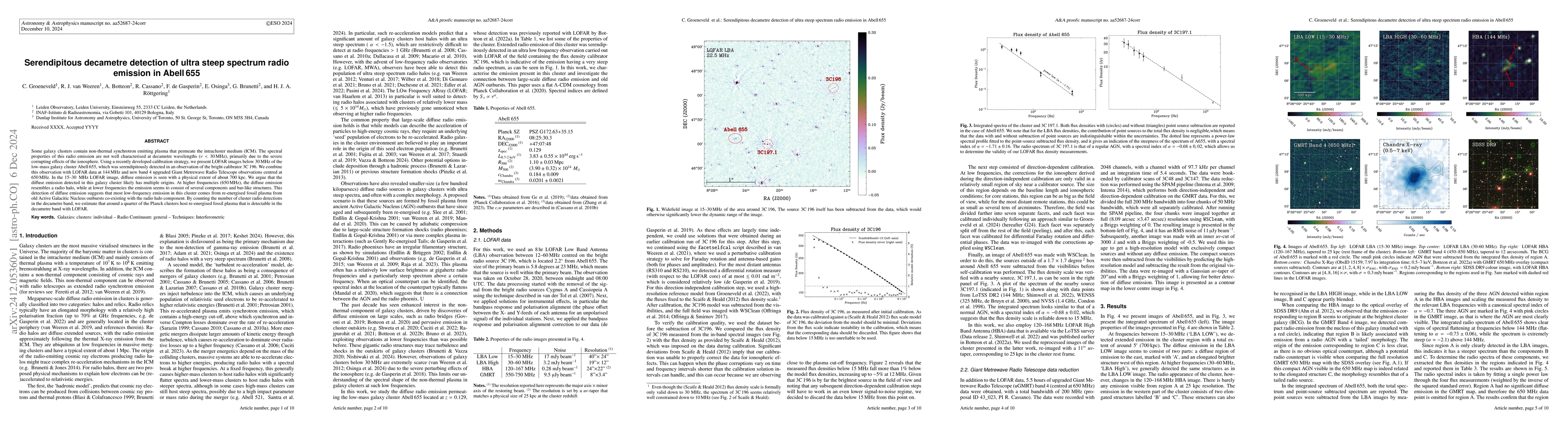 Thumbnail for Serendipitous decametre detection of ultra steep spectrum radio emission
  in Abell 655