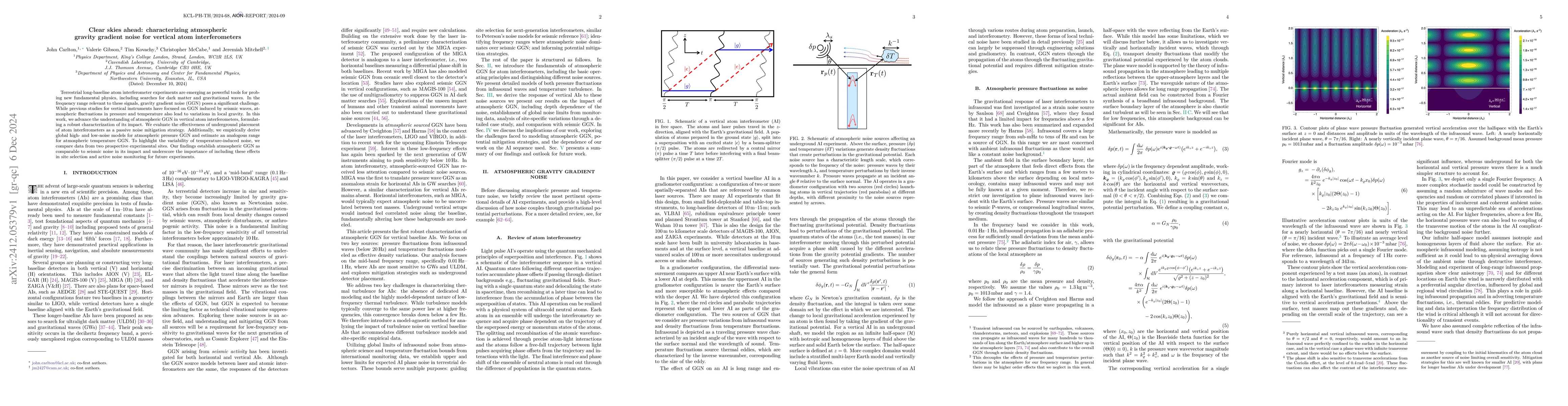 Thumbnail for Clear skies ahead: characterizing atmospheric gravity gradient noise for
  vertical atom interferometers
