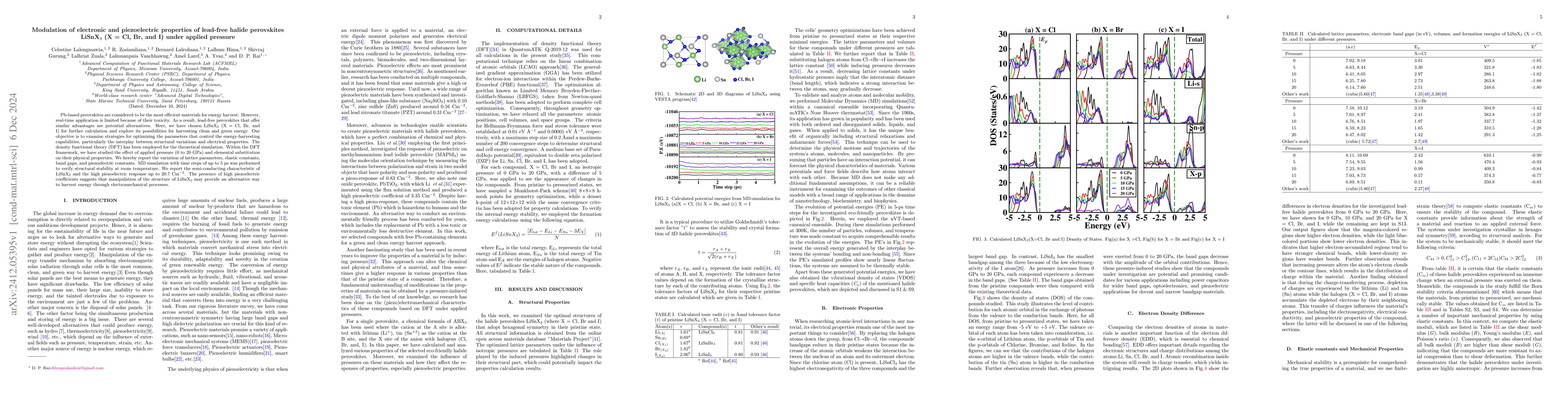 Thumbnail for Modulation of electronic and piezoelectric properties of lead-free
  halide perovskites LiSnX$_3$ (X = Cl, Br, and I) under applied pressure