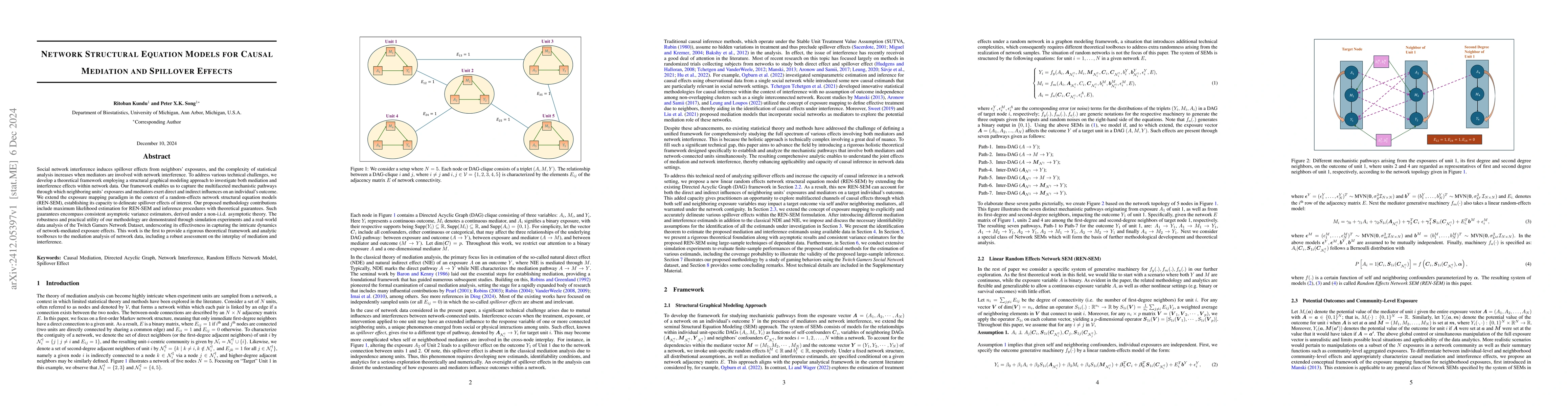 Thumbnail for Network Structural Equation Models for Causal Mediation and Spillover
  Effects