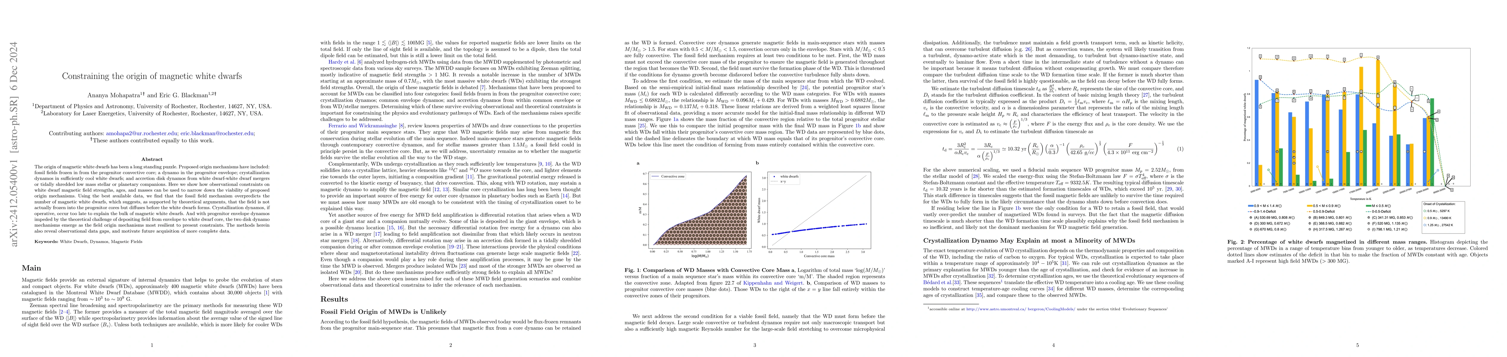Thumbnail for Constraining the origin of magnetic white dwarfs