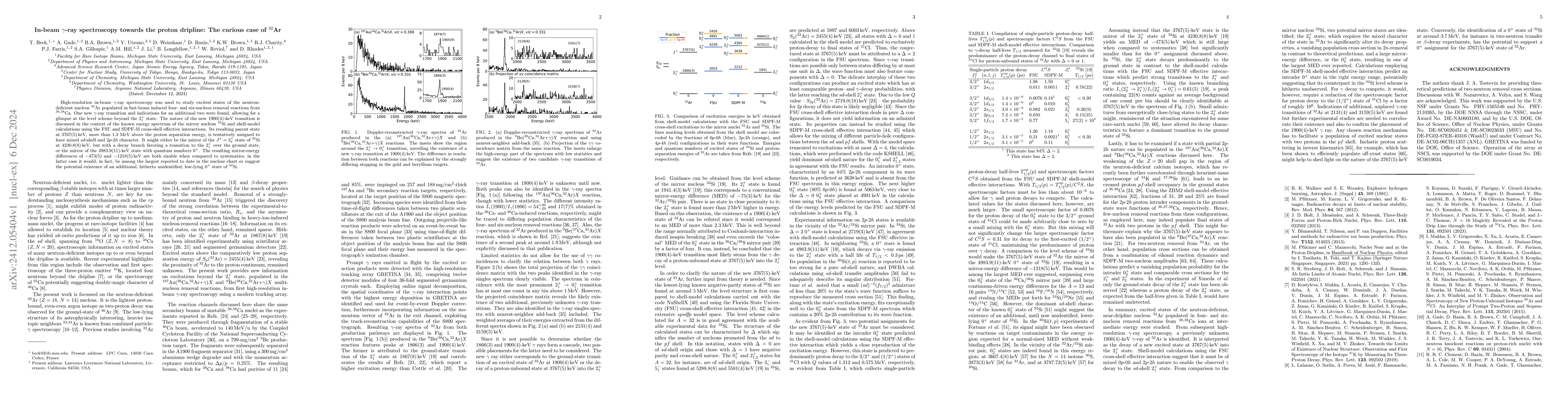 Thumbnail for In-beam $γ$-ray spectroscopy towards the proton dripline: The
  curious case of $^{32}$Ar