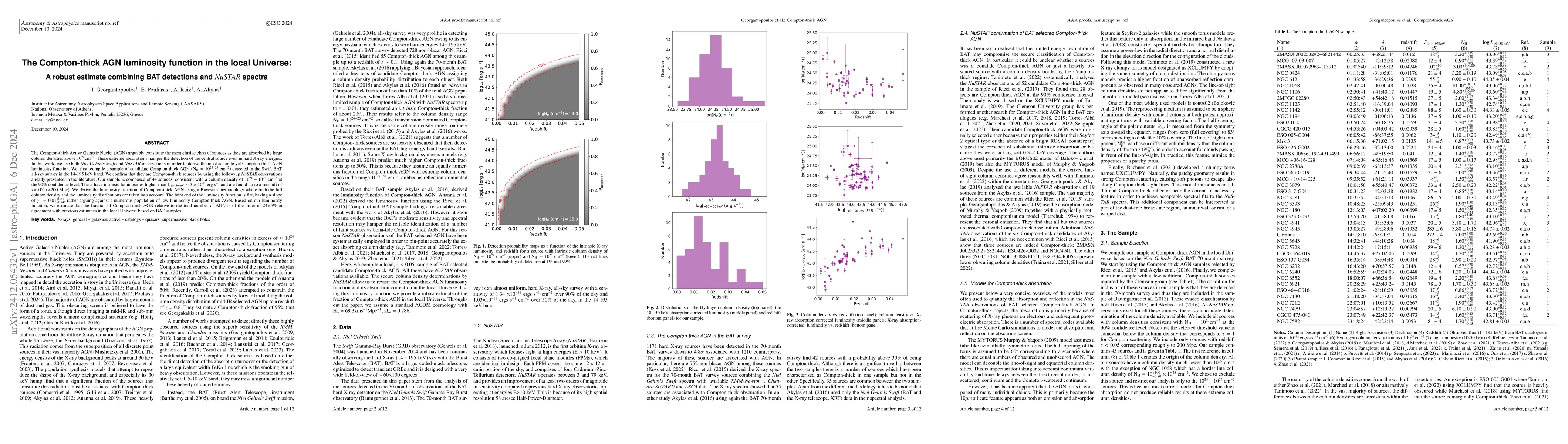 Thumbnail for The Compton-thick AGN luminosity function in the local Universe: A
  robust estimate combining BAT detections and NuSTAR spectra
