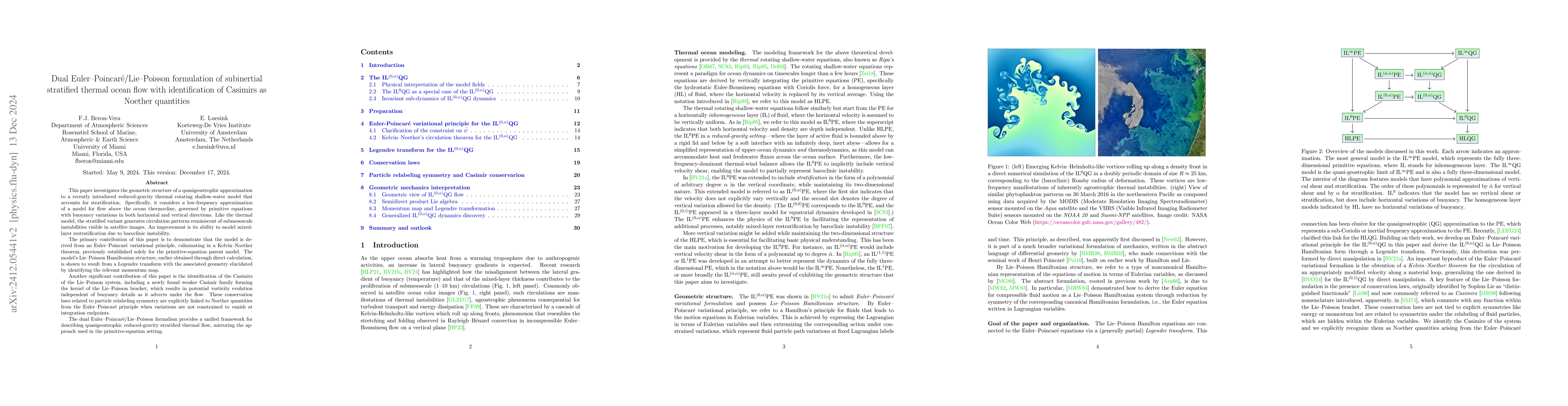 Thumbnail for Dual Euler--Poincaré/Lie--Poisson formulation of subinertial
  stratified thermal ocean flow with identification of Casimirs as Noether
  quantities