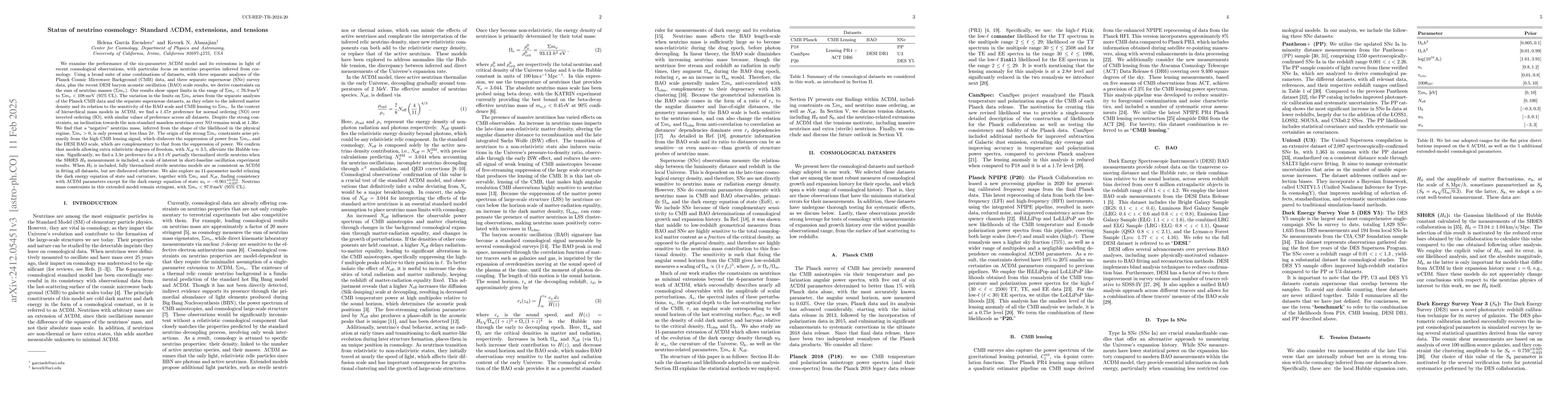 Thumbnail for The Status of Neutrino Cosmology: Standard $Λ$CDM, Extensions, and
  Tensions