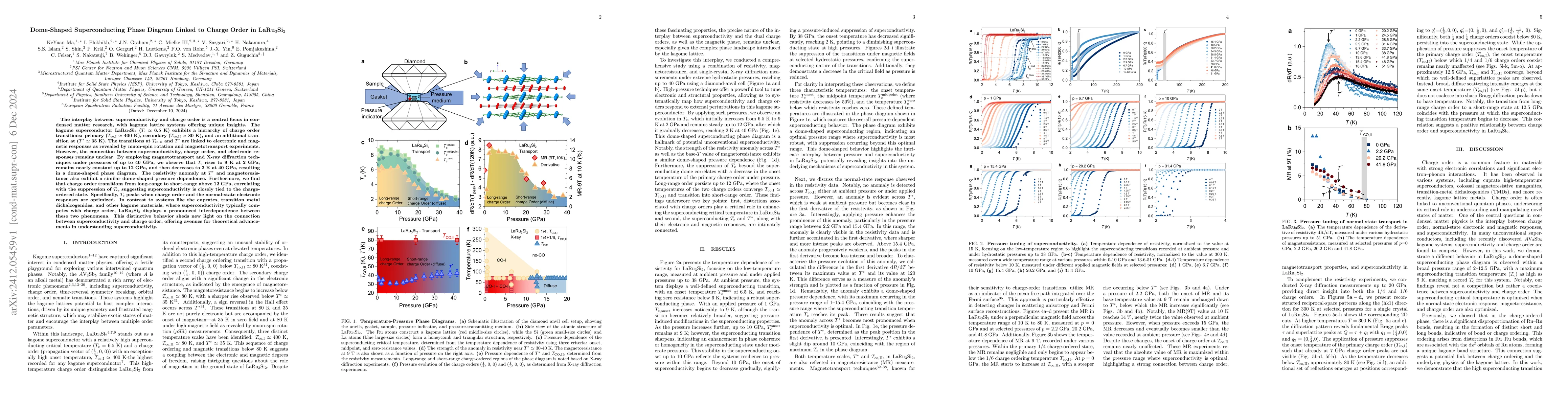 Thumbnail for Dome-Shaped Superconducting Phase Diagram Linked to Charge Order in
  LaRu$_{3}$Si$_{2}$