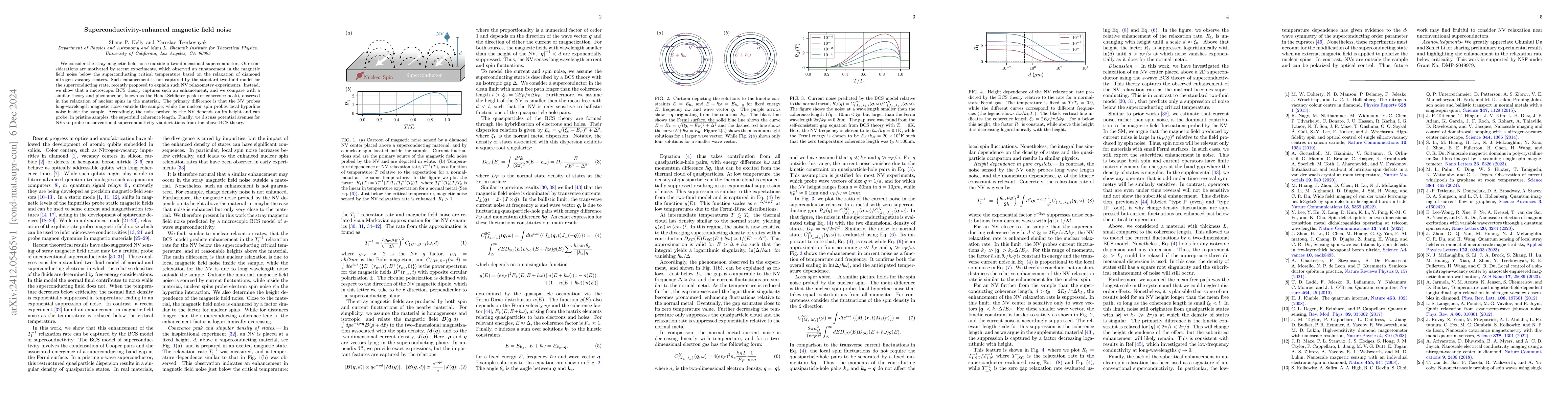 Thumbnail for Superconductivity-enhanced magnetic field noise