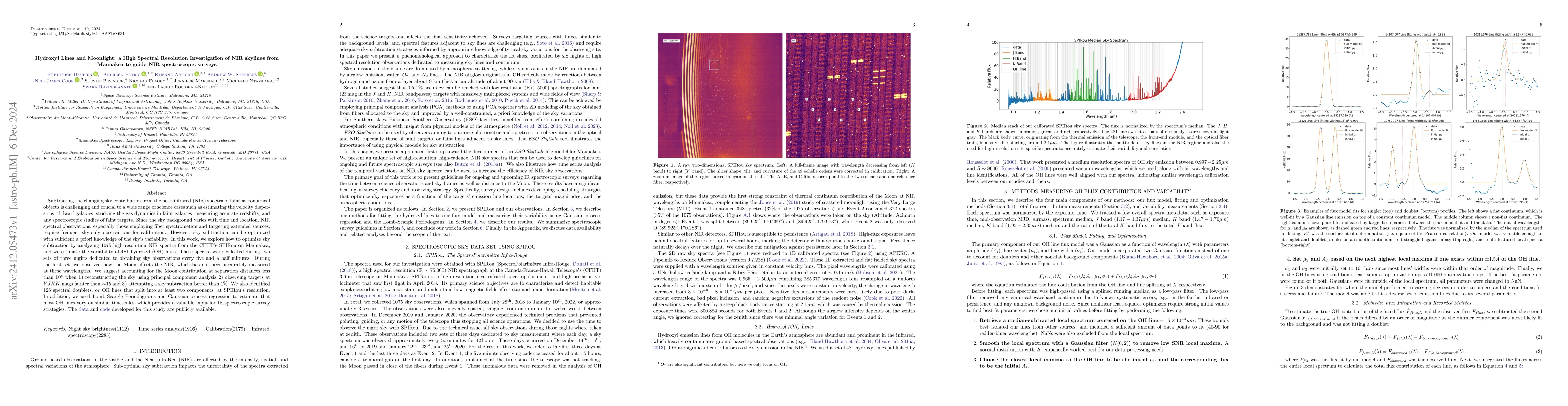 Thumbnail for Hydroxyl Lines and Moonlight: a High Spectral Resolution Investigation
  of NIR skylines from Maunakea to guide NIR spectroscopic surveys
