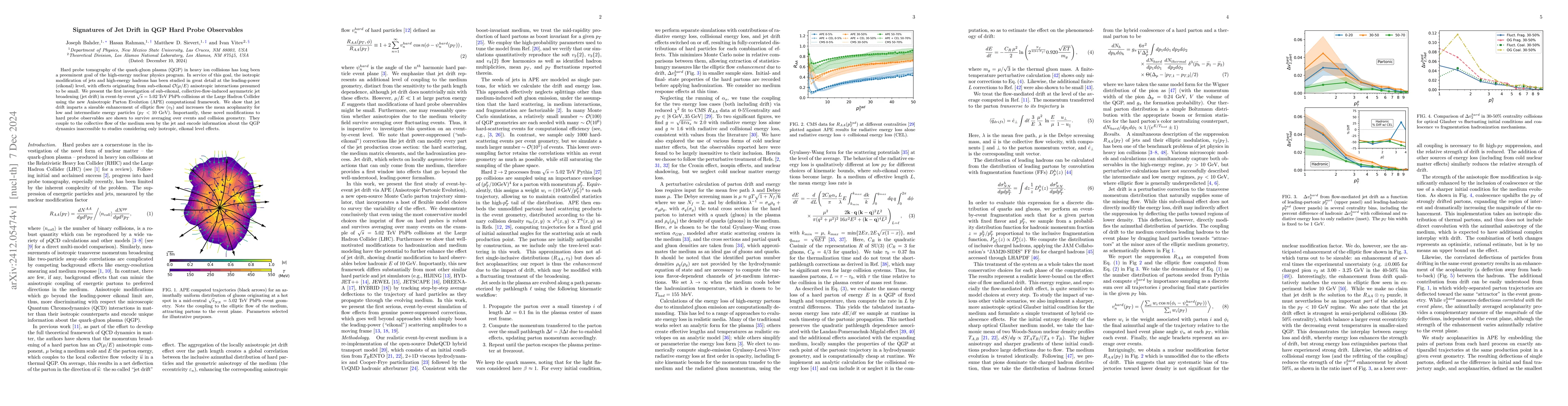 Thumbnail for Signatures of Jet Drift in QGP Hard Probe Observables