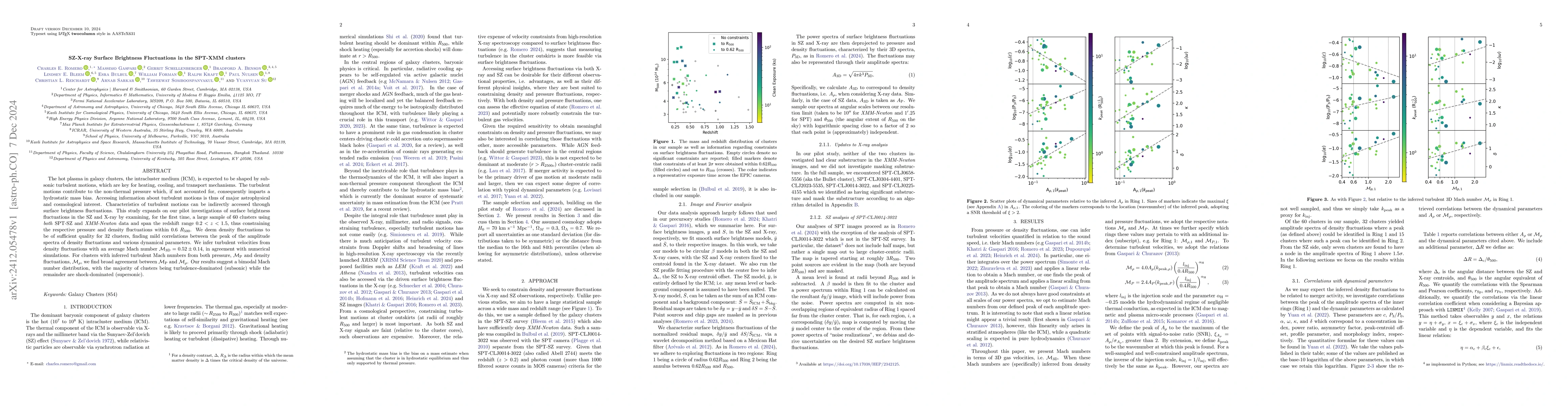 Thumbnail for SZ-X-ray Surface Brightness Fluctuations in the SPT-XMM clusters