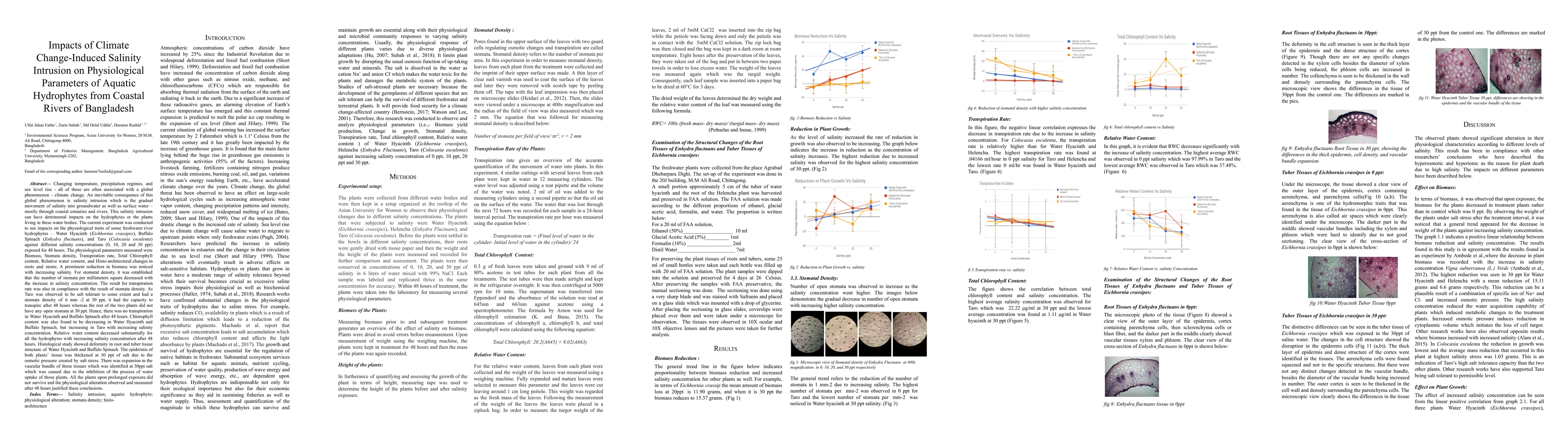 Thumbnail for Impacts of Climate Change-Induced Salinity Intrusion on Physiological
  Parameters of Aquatic Hydrophytes from Coastal Rivers of Bangladesh