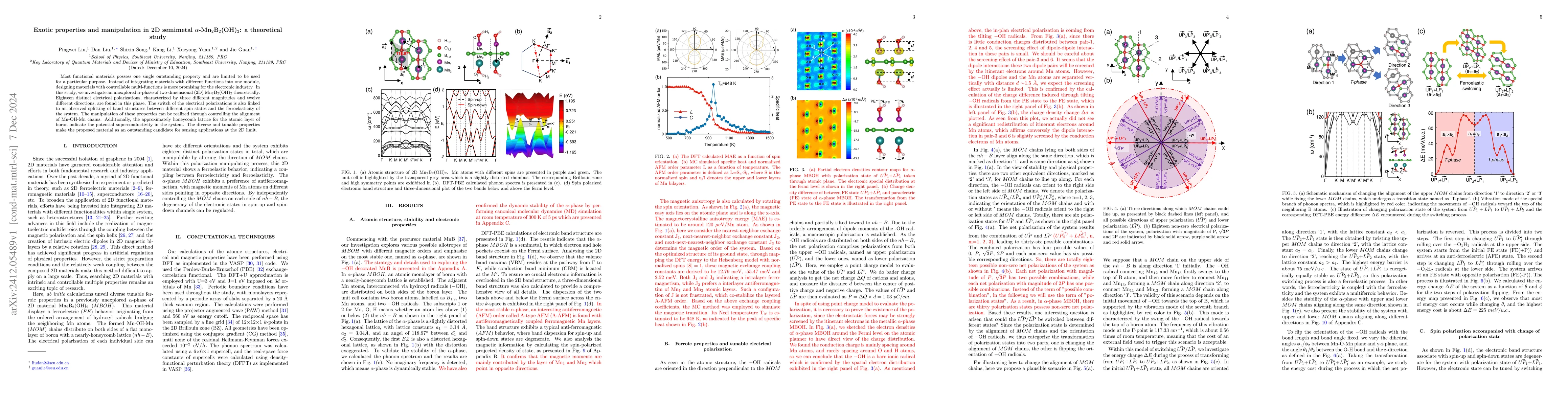 Thumbnail for Exotic properties and manipulation in 2D semimetal Mn2B2(OH)2: a
  theoretical study