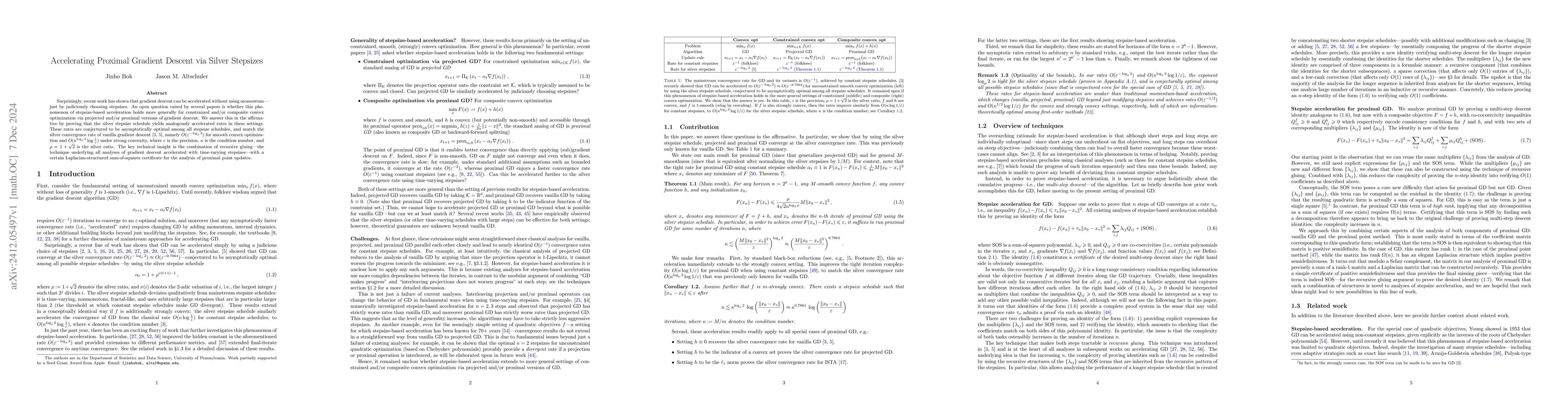Thumbnail for Accelerating Proximal Gradient Descent via Silver Stepsizes